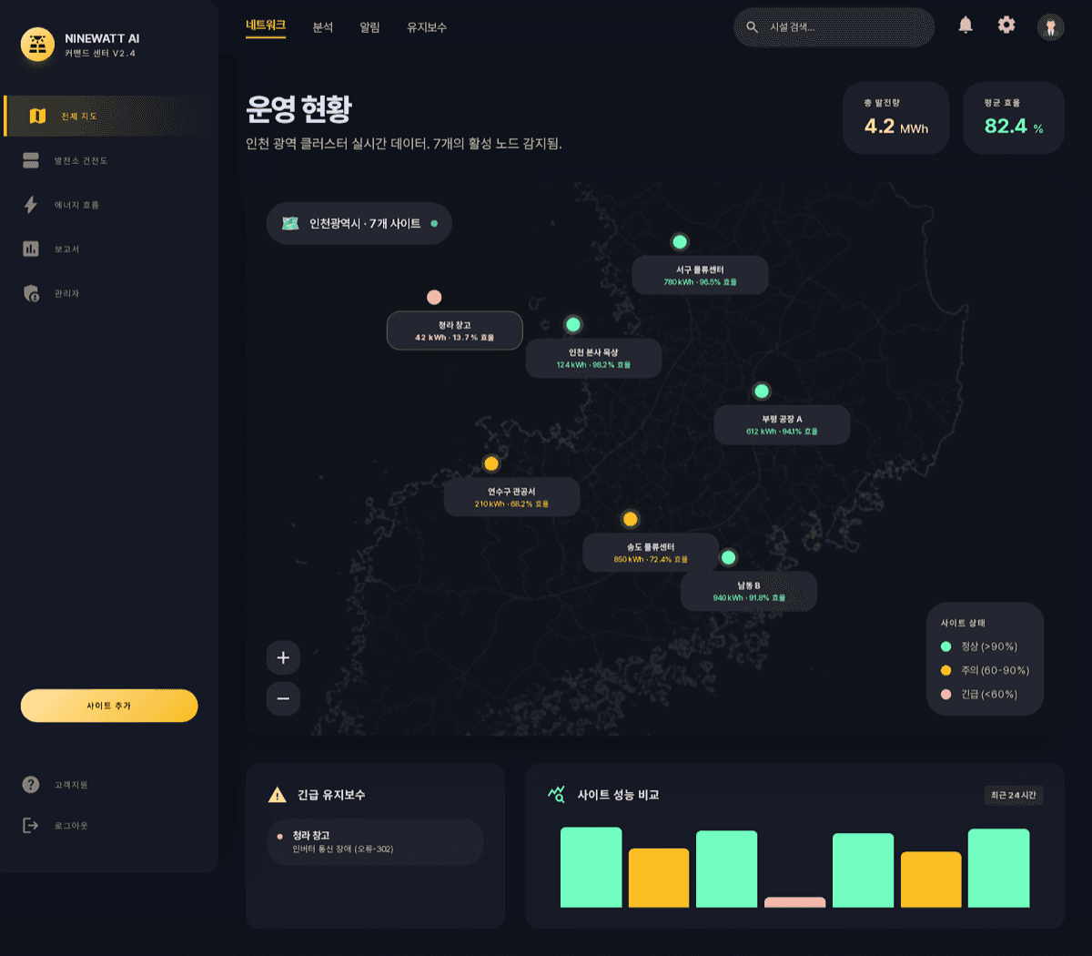 PV REMS Site Map